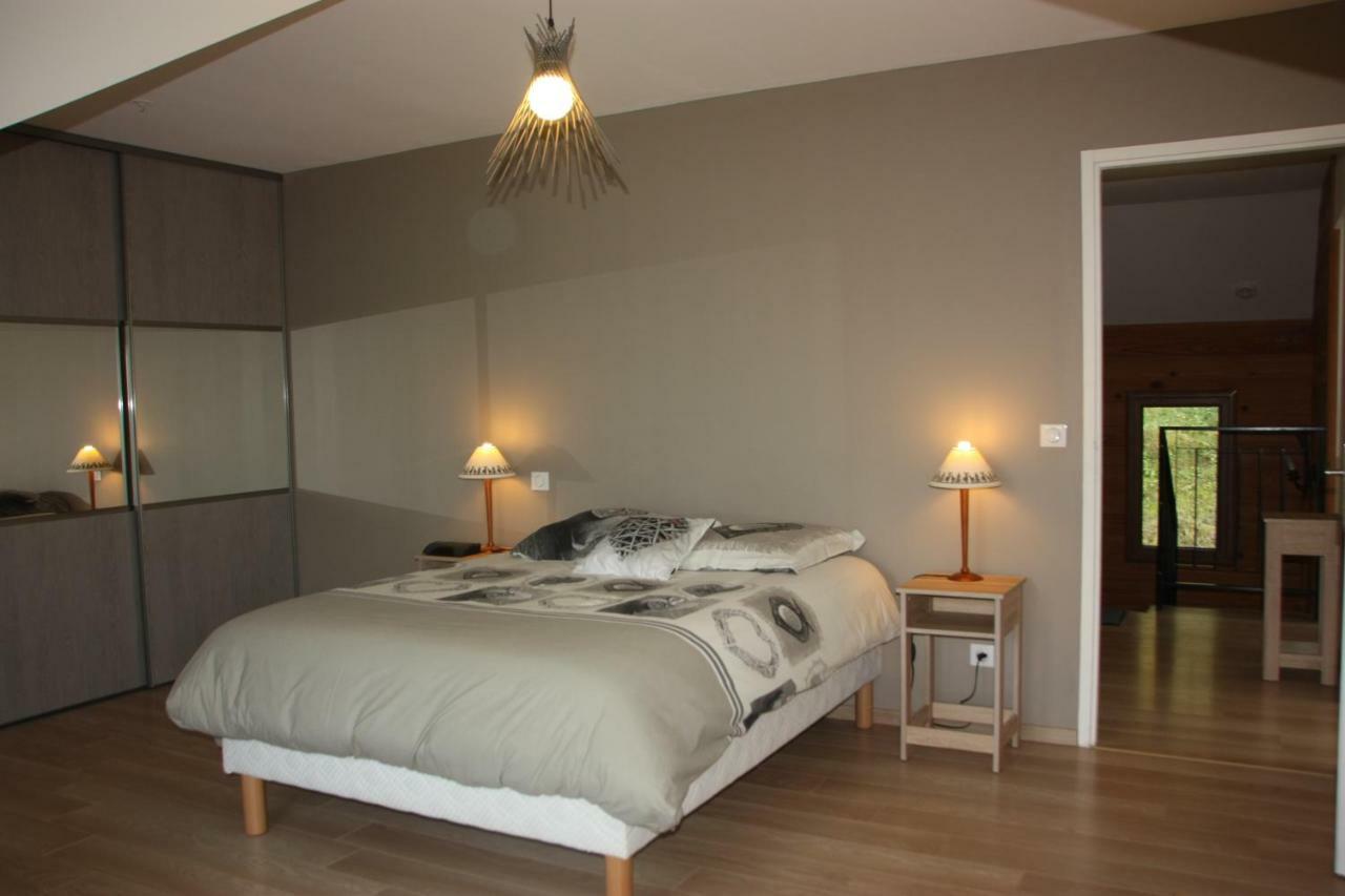 Au Coeur Du Noyau Holiday home *